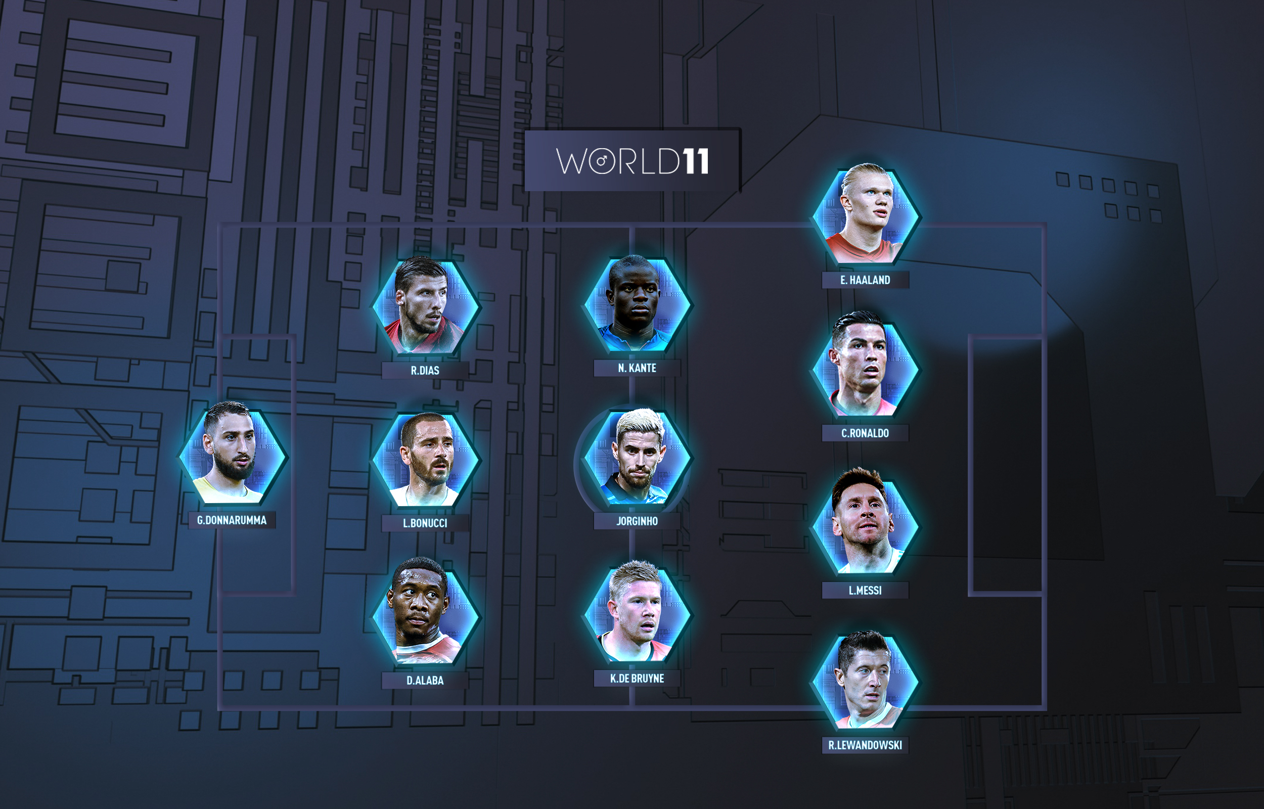 World 11 FIFPRO World Players' Union