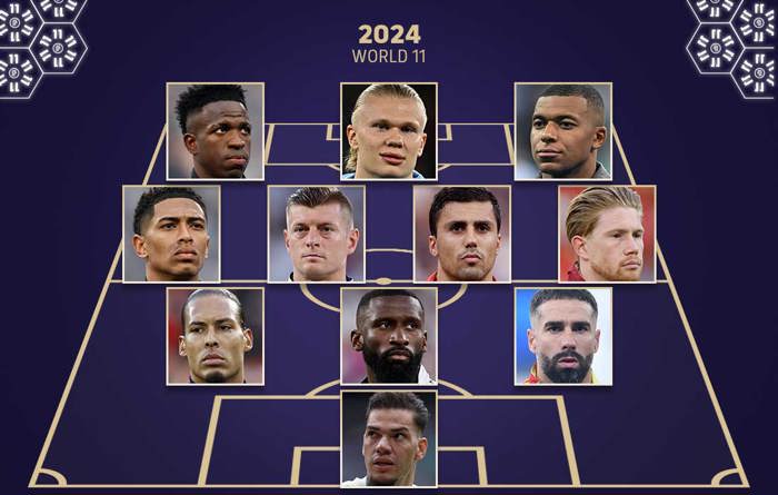 Men 2024 W11
