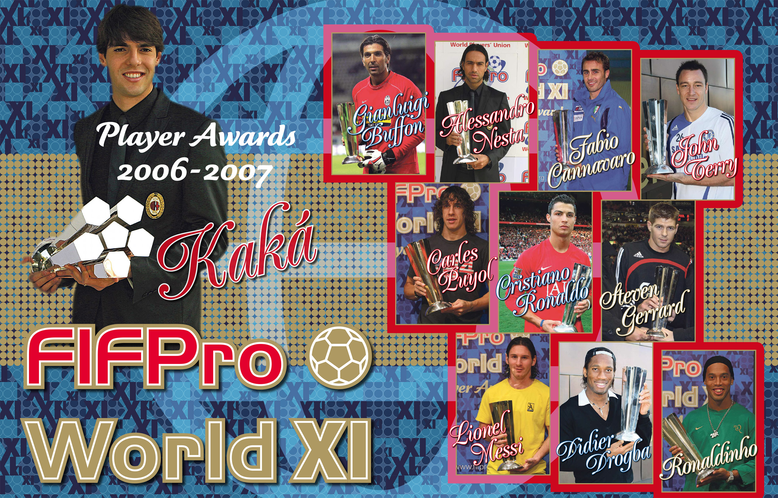 History - The FIFPRO World 11 of 2006-2007 - FIFPRO World Players' Union