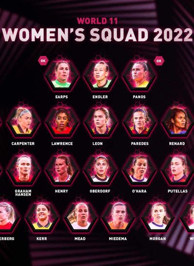 Women's World 11 Squad