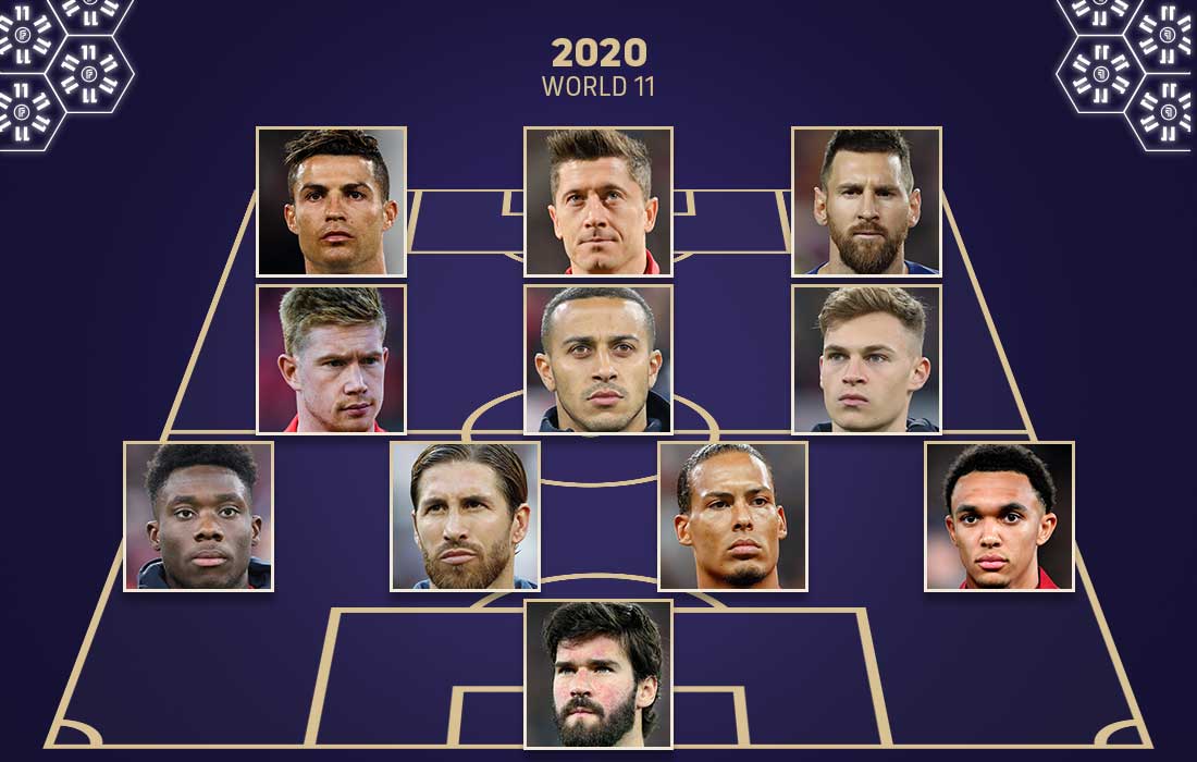 Fifa best 11 deals 2020