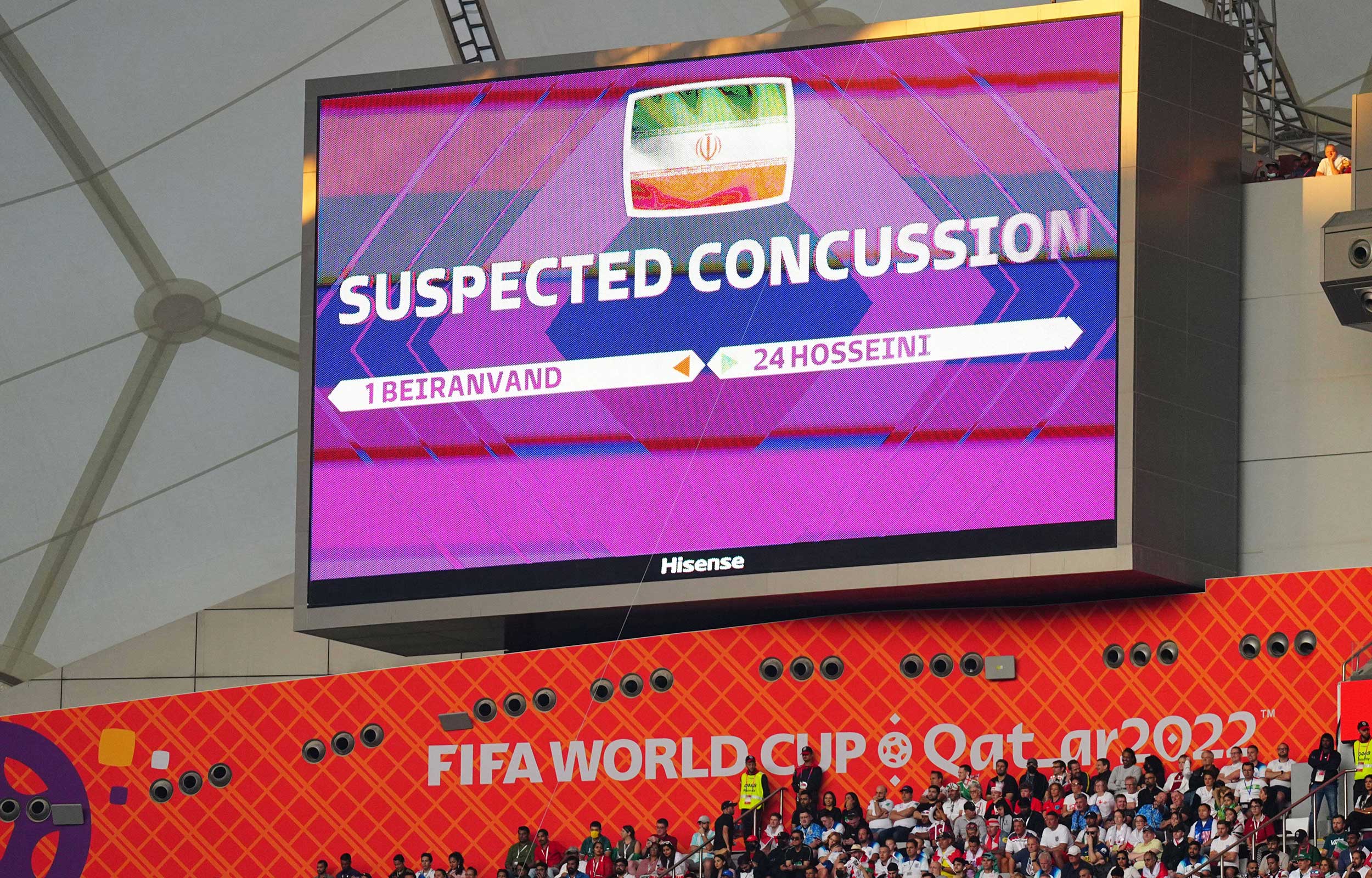 Suspected Concussion Sign World Cup