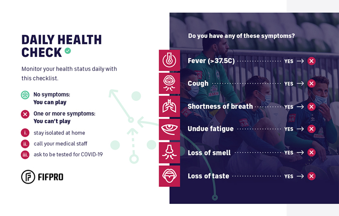 FIFPRO Dailyhealth Check Web 1100 Final