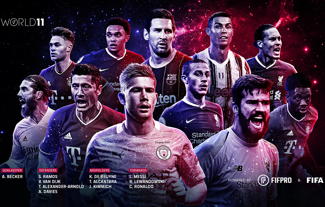 The FIFA FIFPRO Men’s World 11 of 2019-2020 - FIFPRO World Players' Union