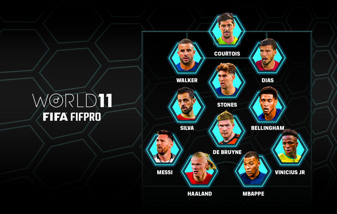 Los ganadores del FIFA FIFPRO World 11 Masculino 2023 FIFPRO World